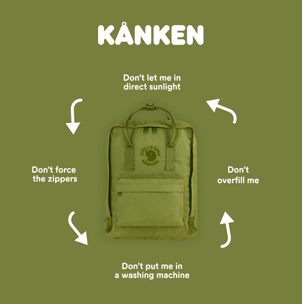 How to take care of your Kånken