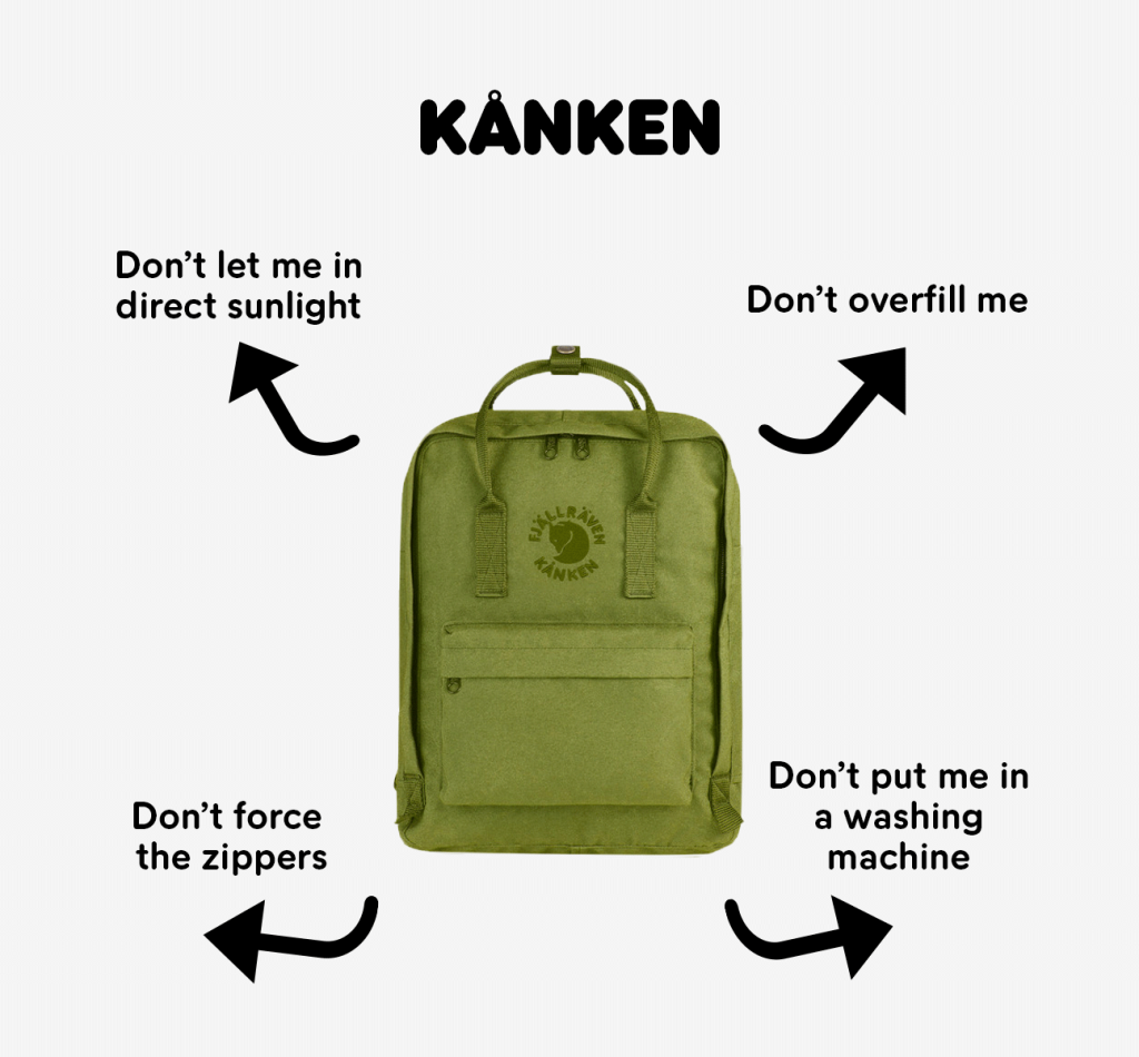 How to take care of your Kånken – Outside Store Singapore