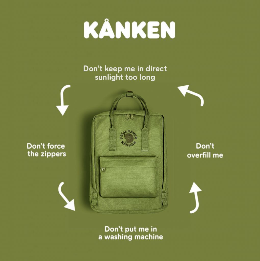 How to take of Kånken